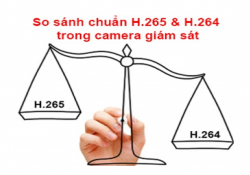 So sánh các chuẩn nén hình ảnh camera quan sát