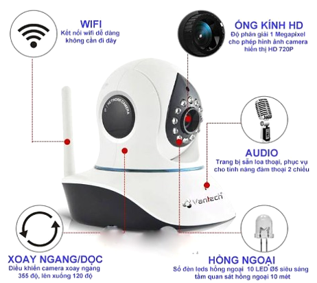 lắp camera quan sát trẻ