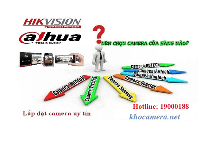 Chọn hãng camera nào tốt nhất