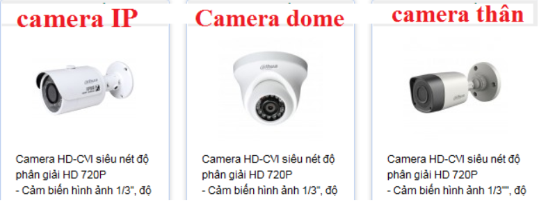 giới thiệu camera quán sát